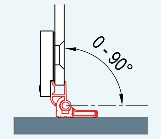 Sada 2 profilů k upevnění boční stěny s L-kováním pod úhlem 0-90°, pro PUR