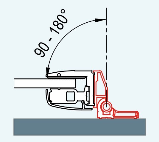 Sada 2 profilů k upevnění boční stěny pod úhlem 90-180°, pro PUR